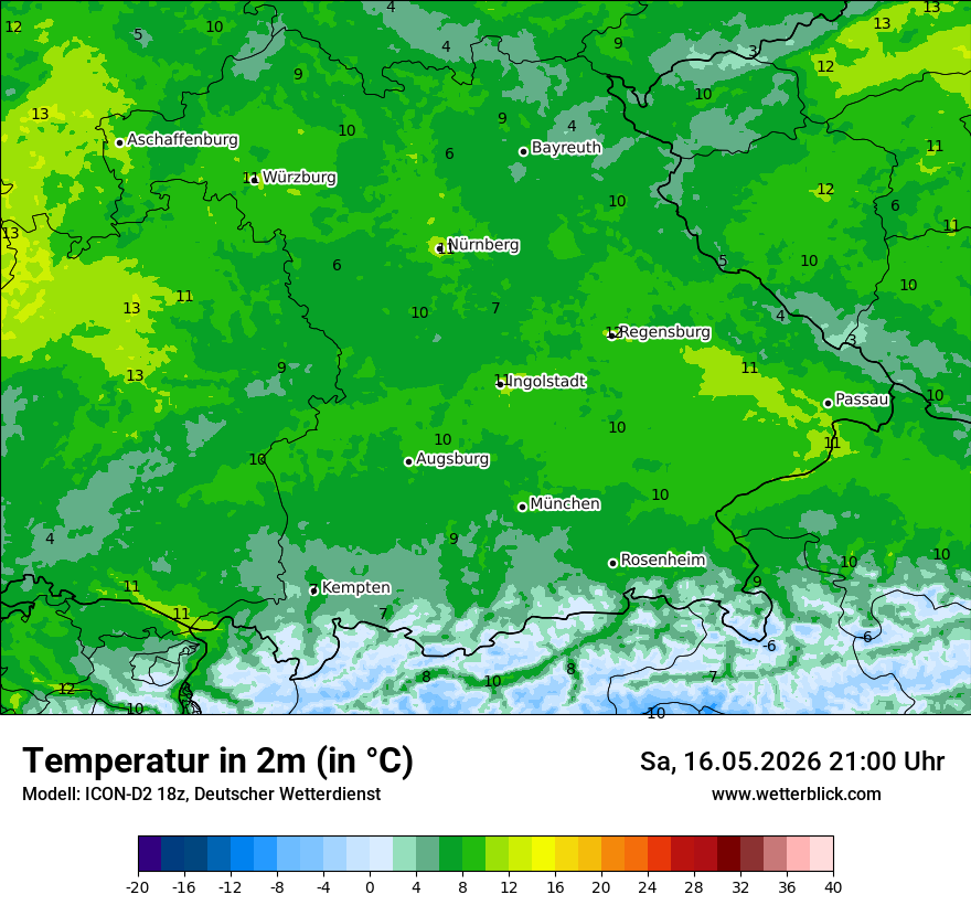 Temperatur