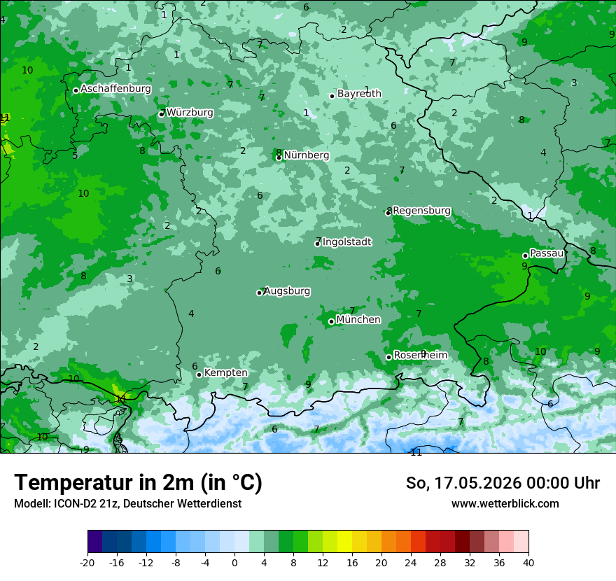 Temperatur