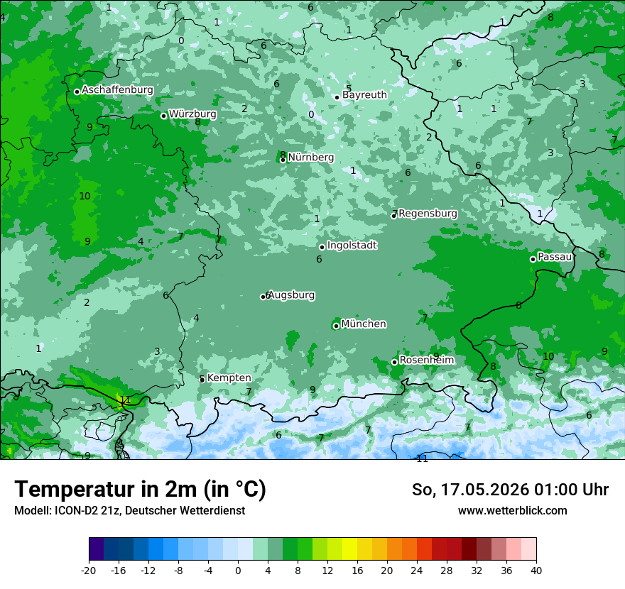 Temperatur