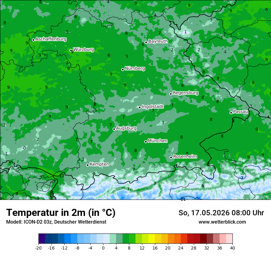 Temperatur