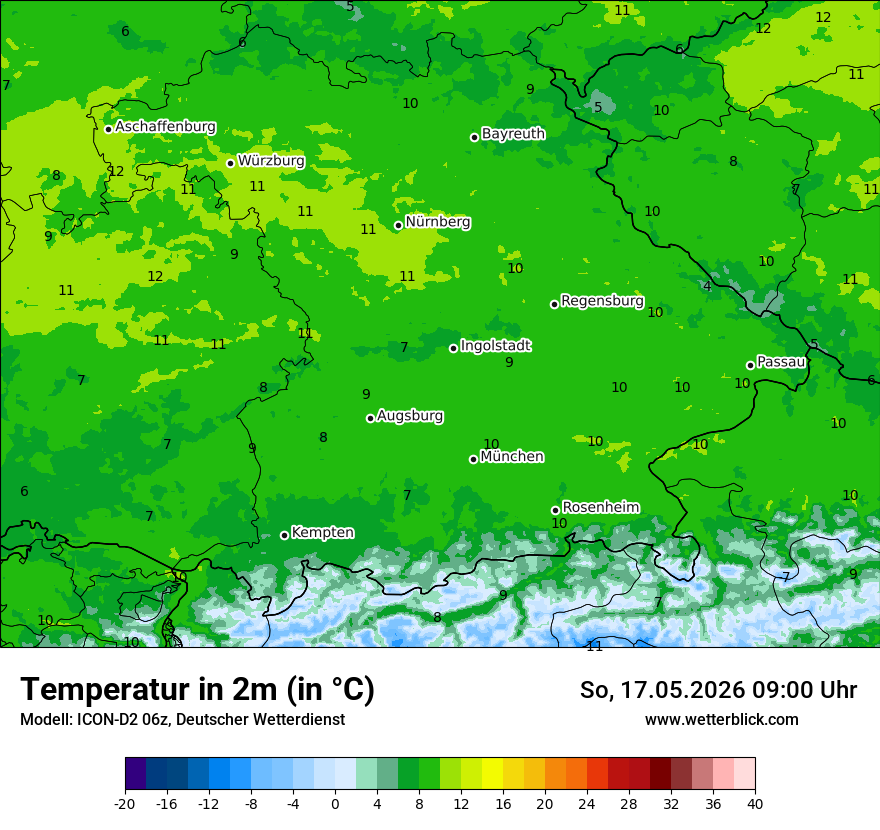 Temperatur