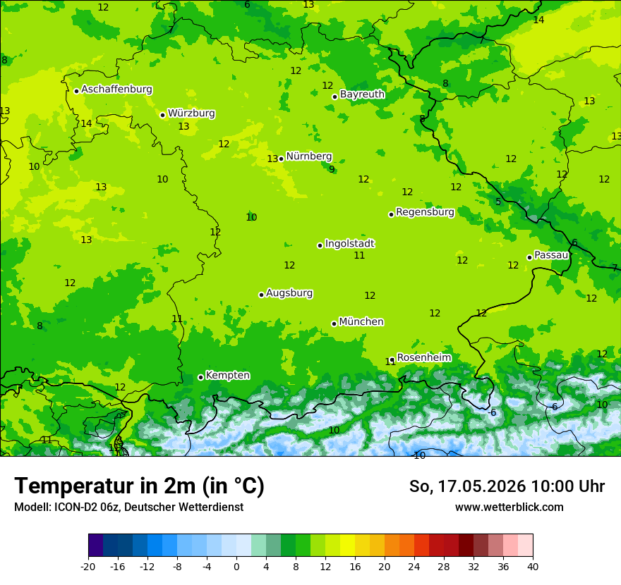 Temperatur