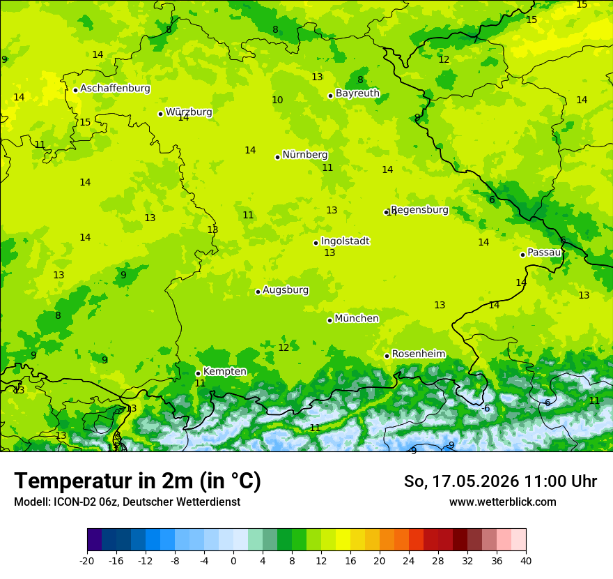 Temperatur