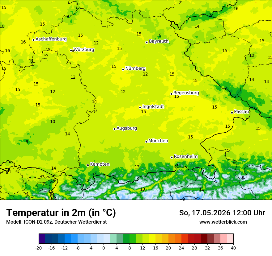 Temperatur