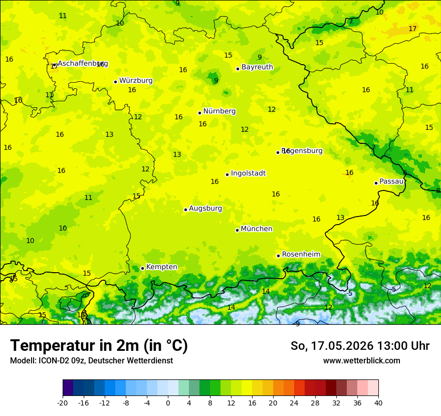 Temperatur