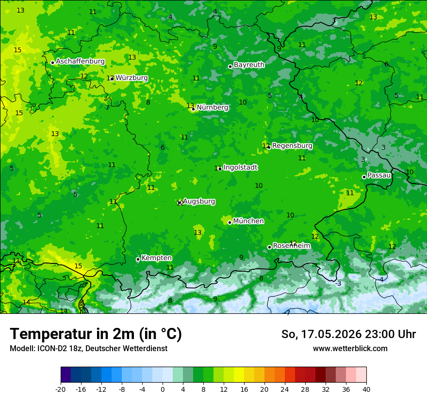 Temperatur