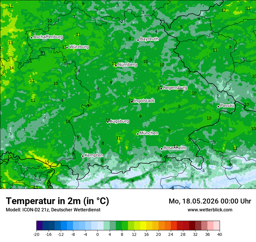 Temperatur