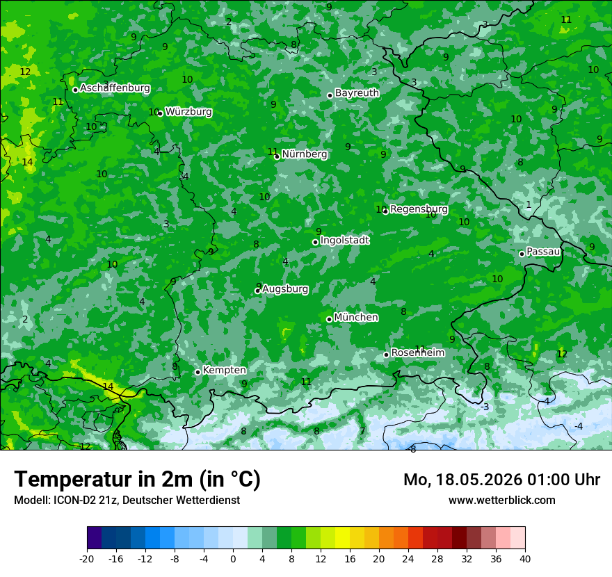 Temperatur