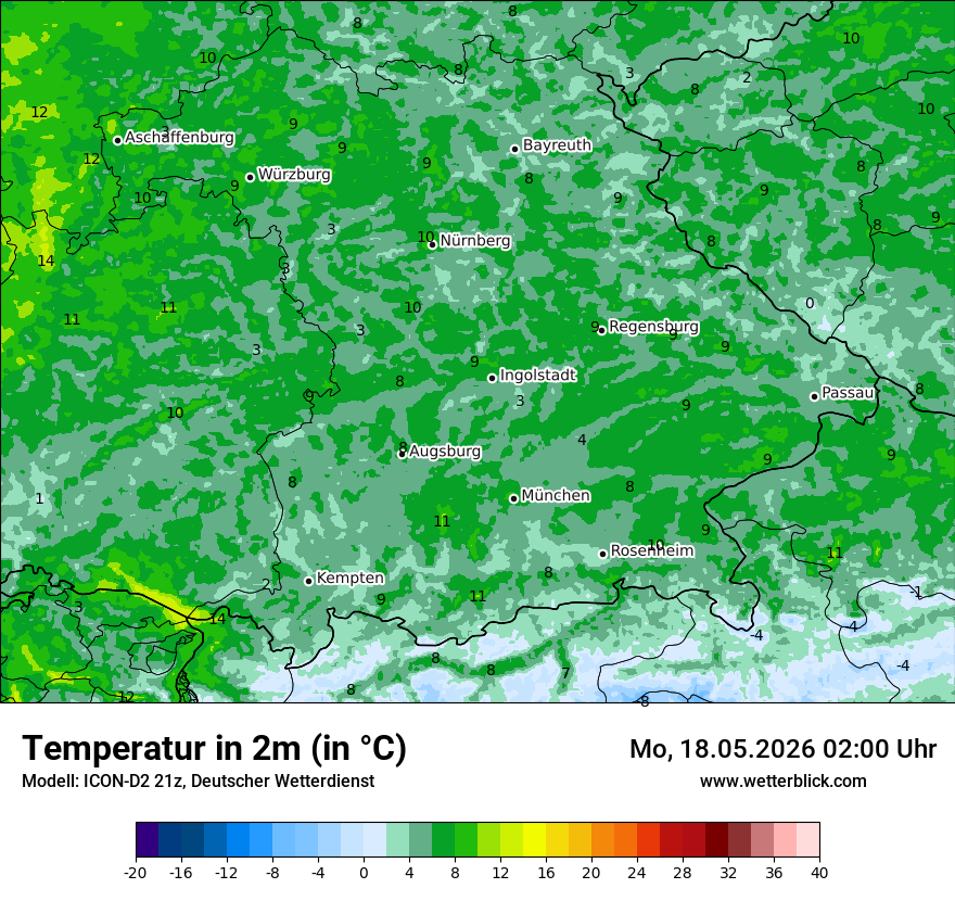 Temperatur