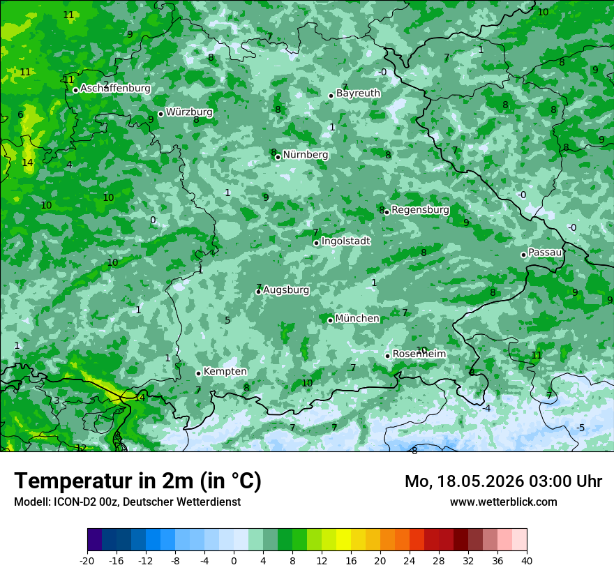Temperatur