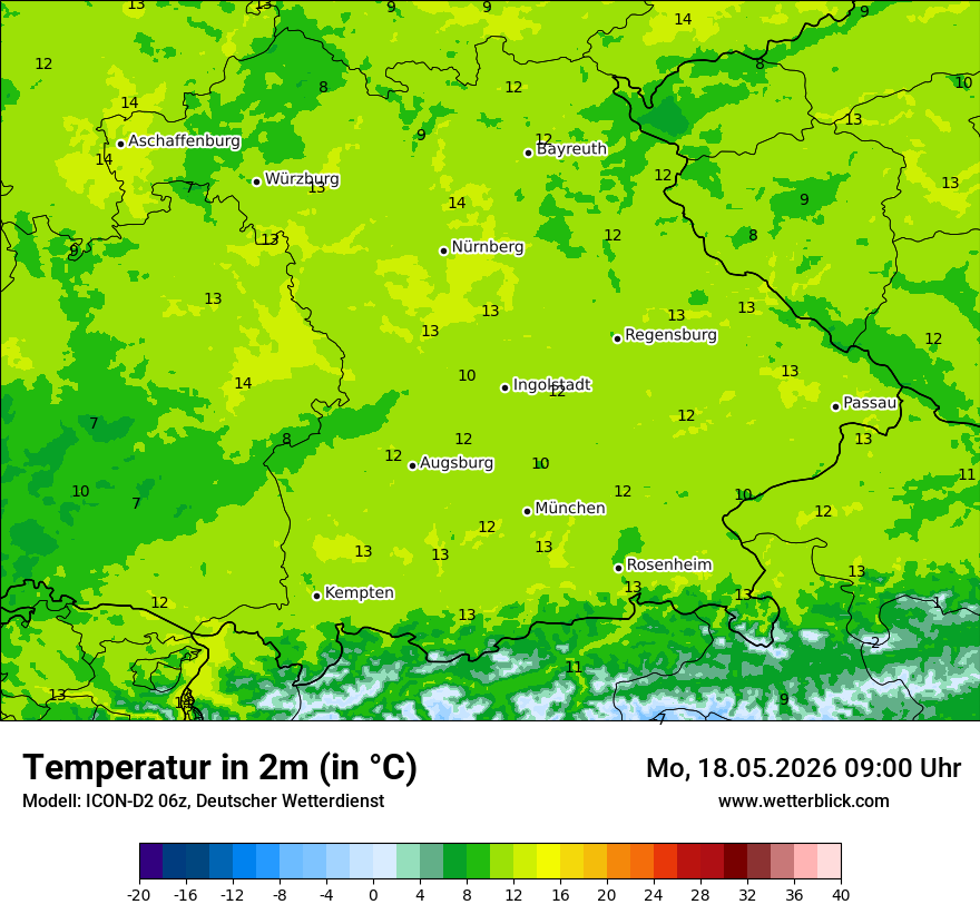 Temperatur