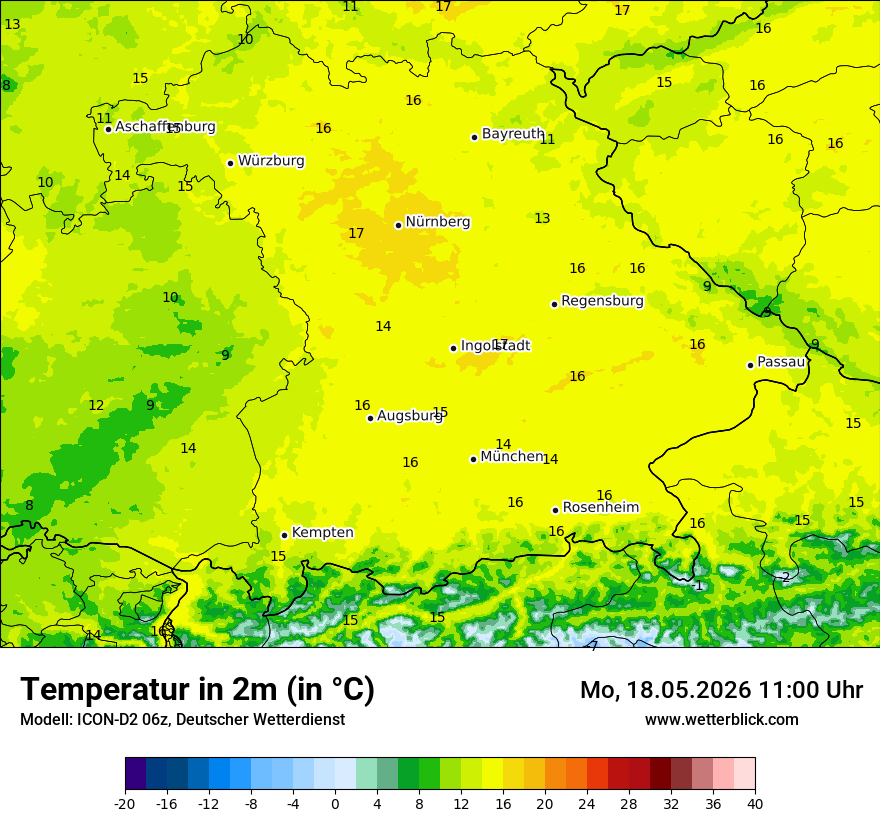 Temperatur
