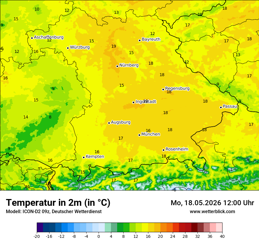Temperatur