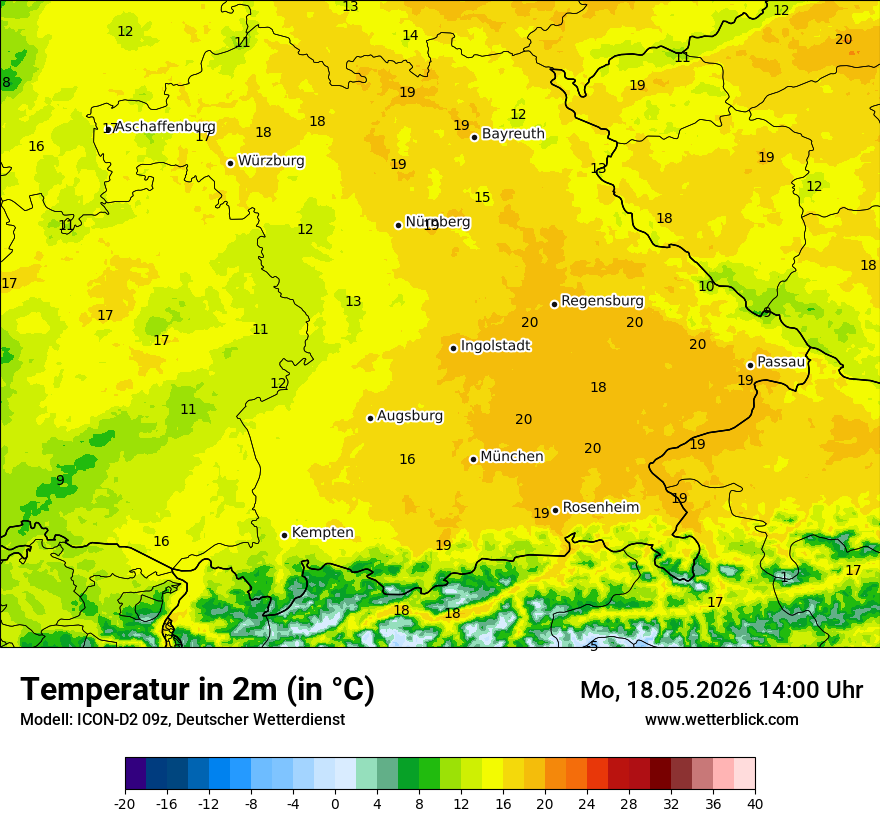 Temperatur