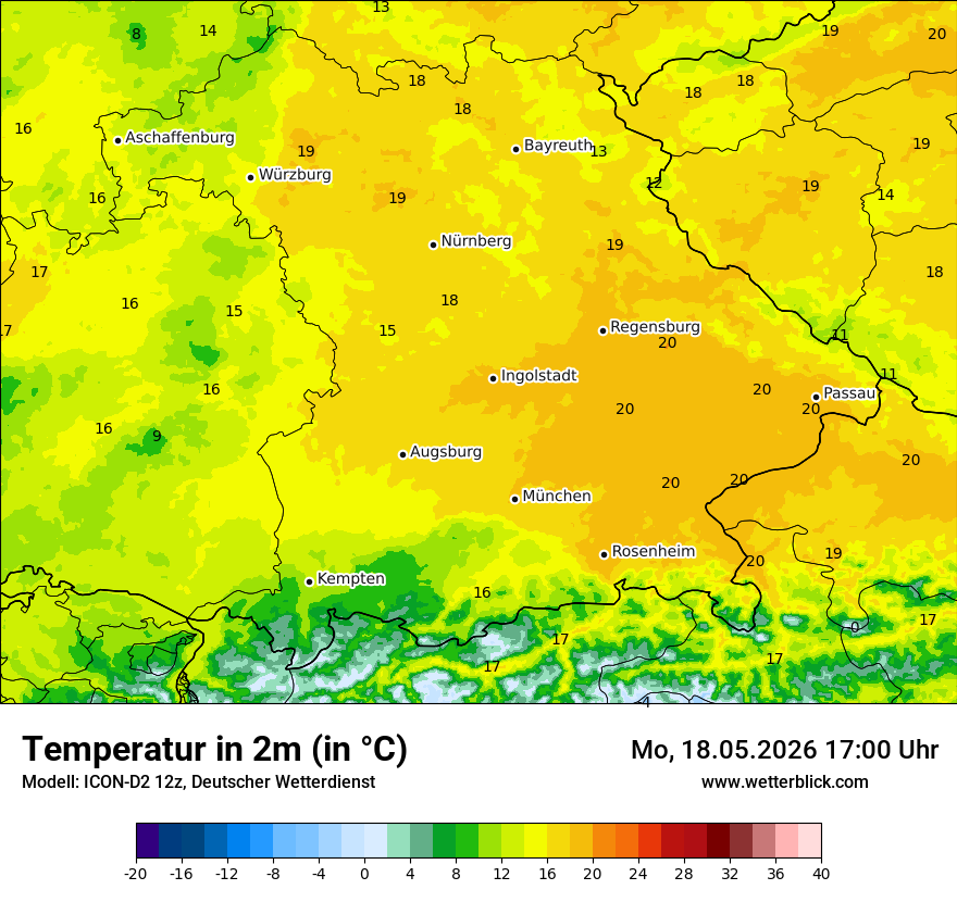 Temperatur