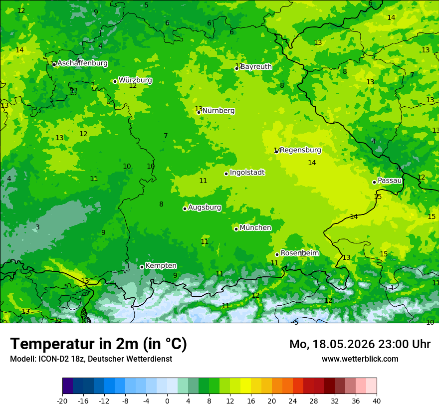 Temperatur