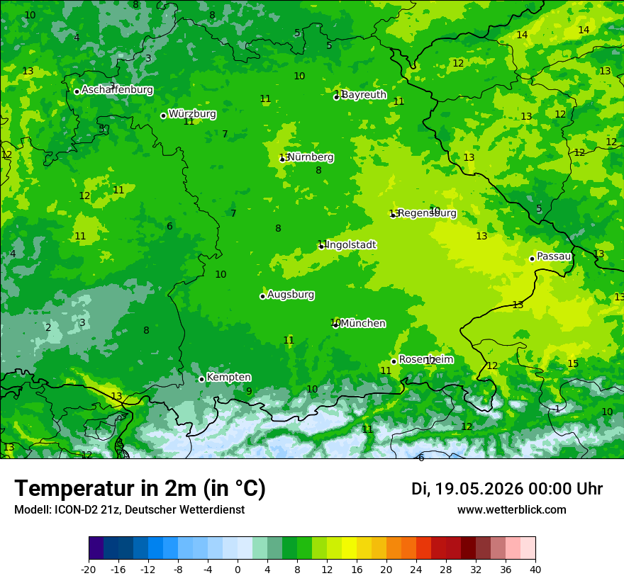 Temperatur