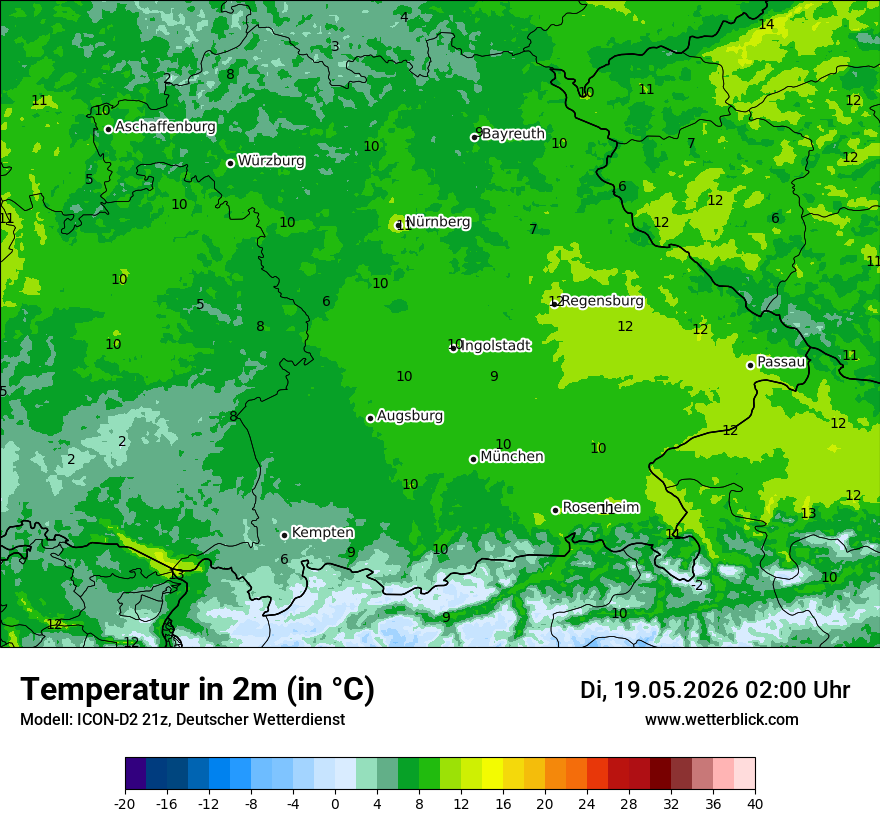 Temperatur