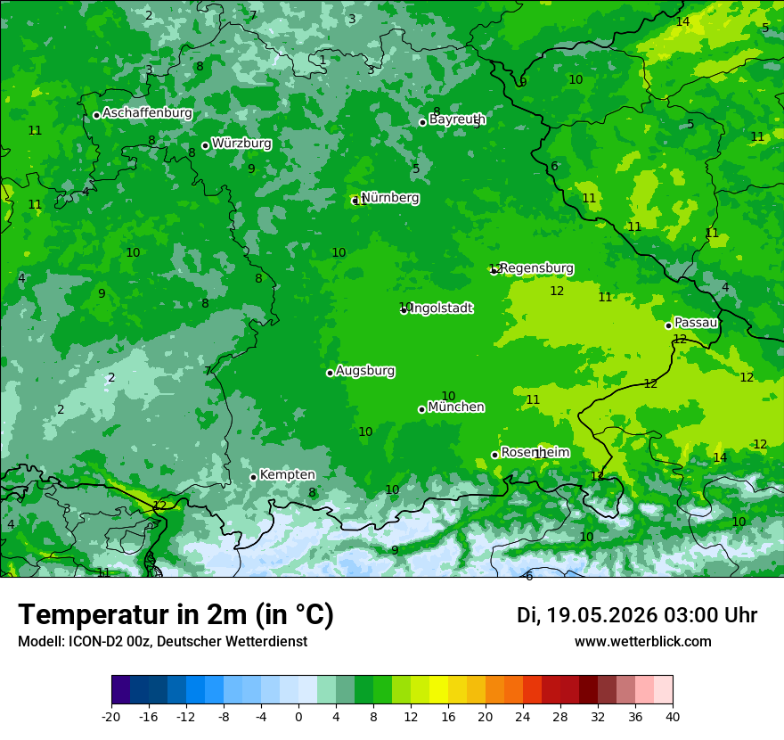 Temperatur