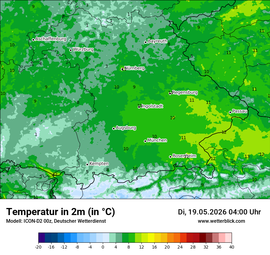 Temperatur