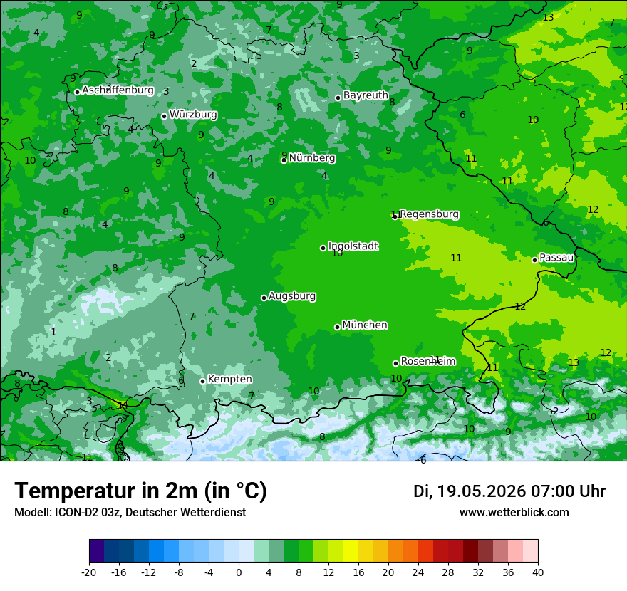 Temperatur