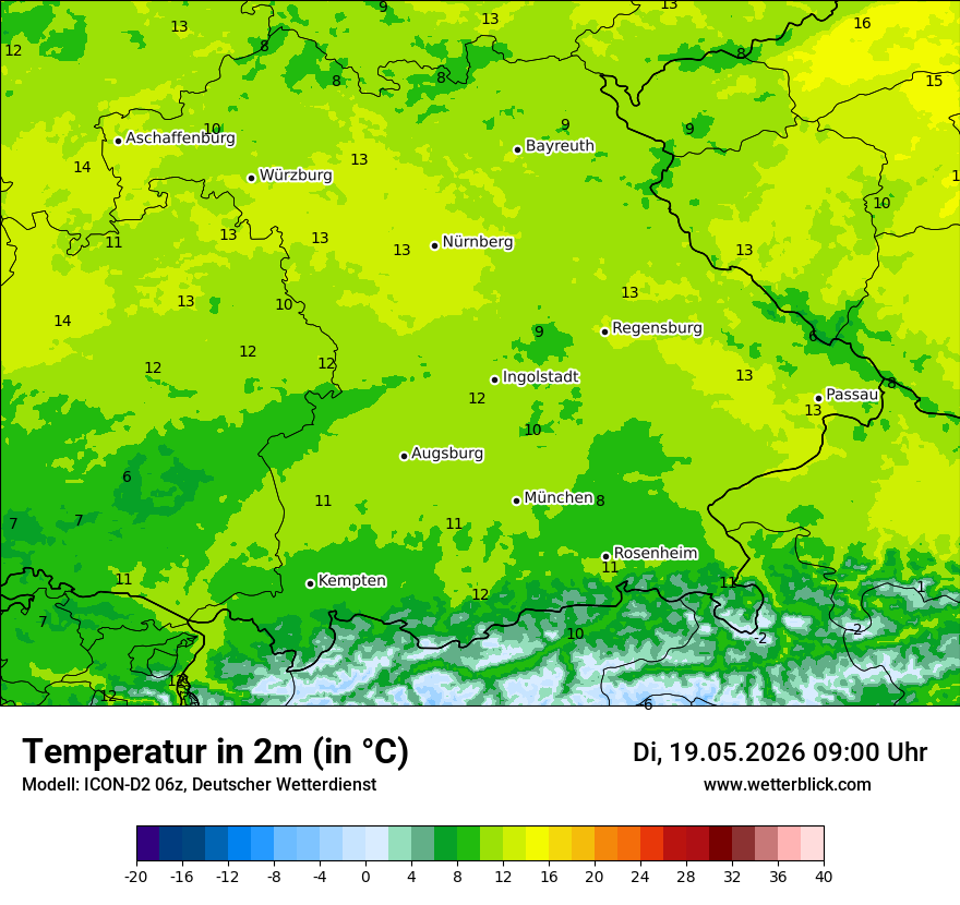 Temperatur