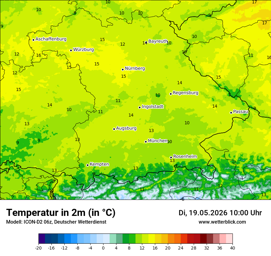 Temperatur
