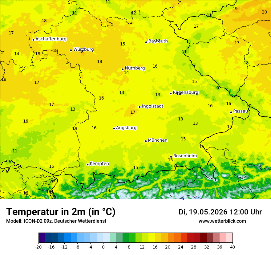 Temperatur