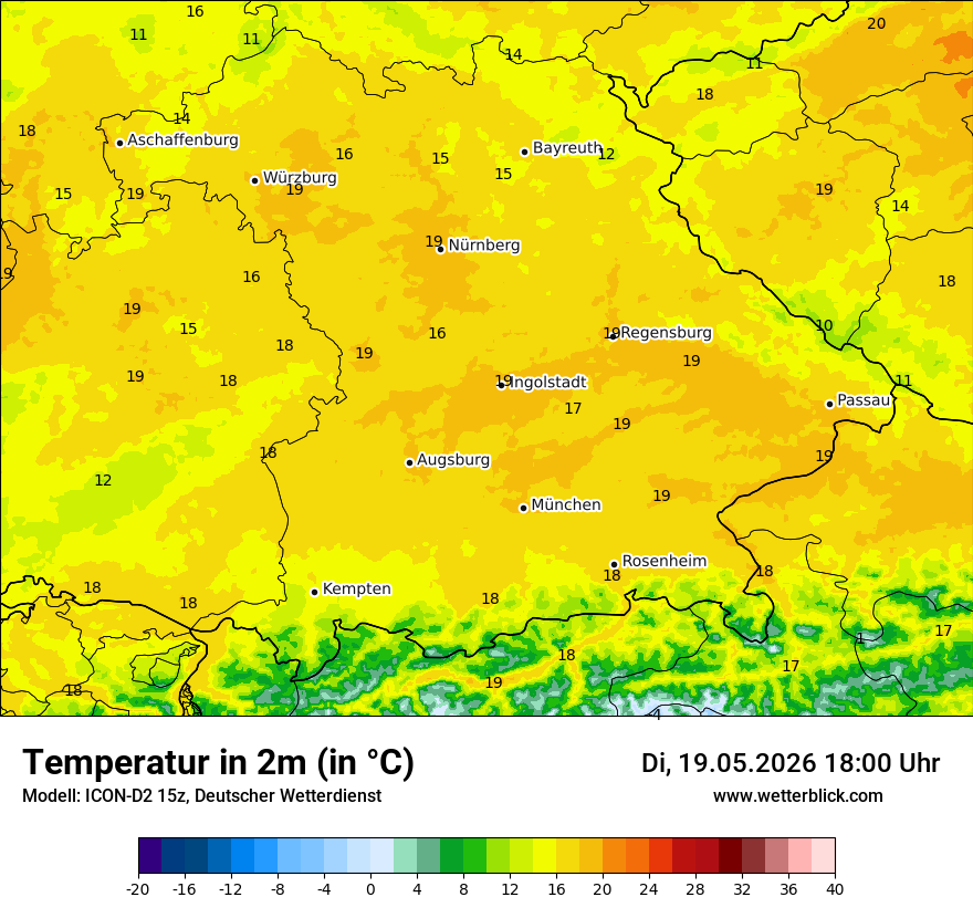 Temperatur
