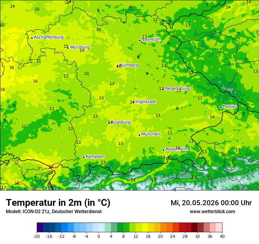 Temperatur