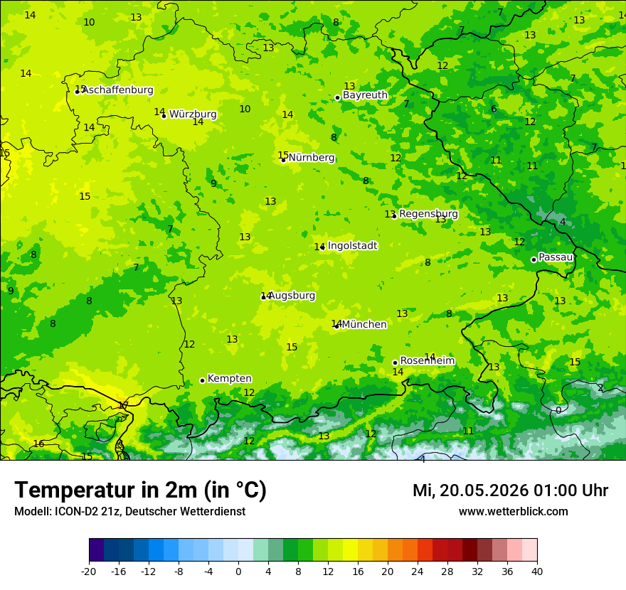 Temperatur