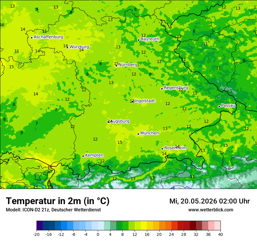 Temperatur