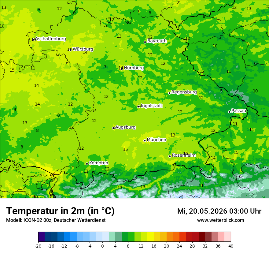Temperatur
