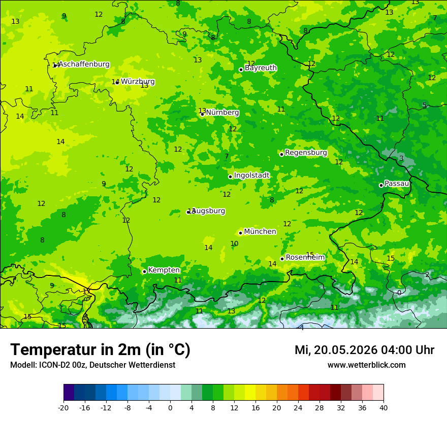 Temperatur