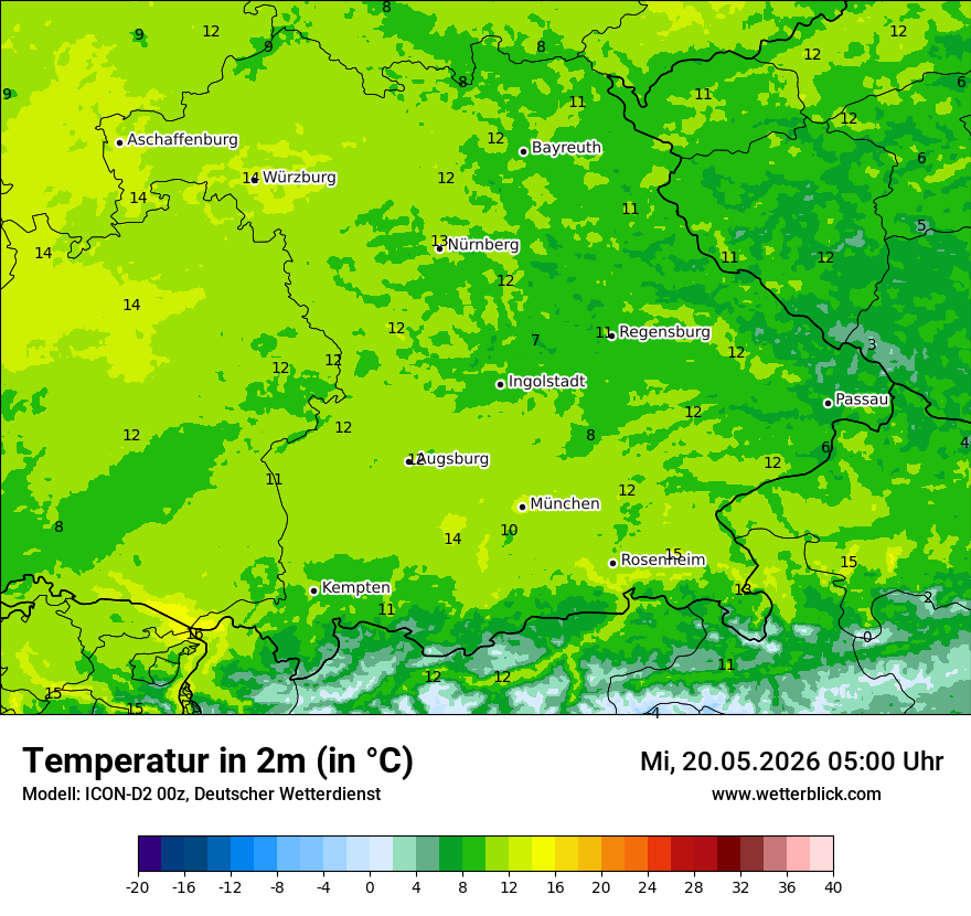 Temperatur