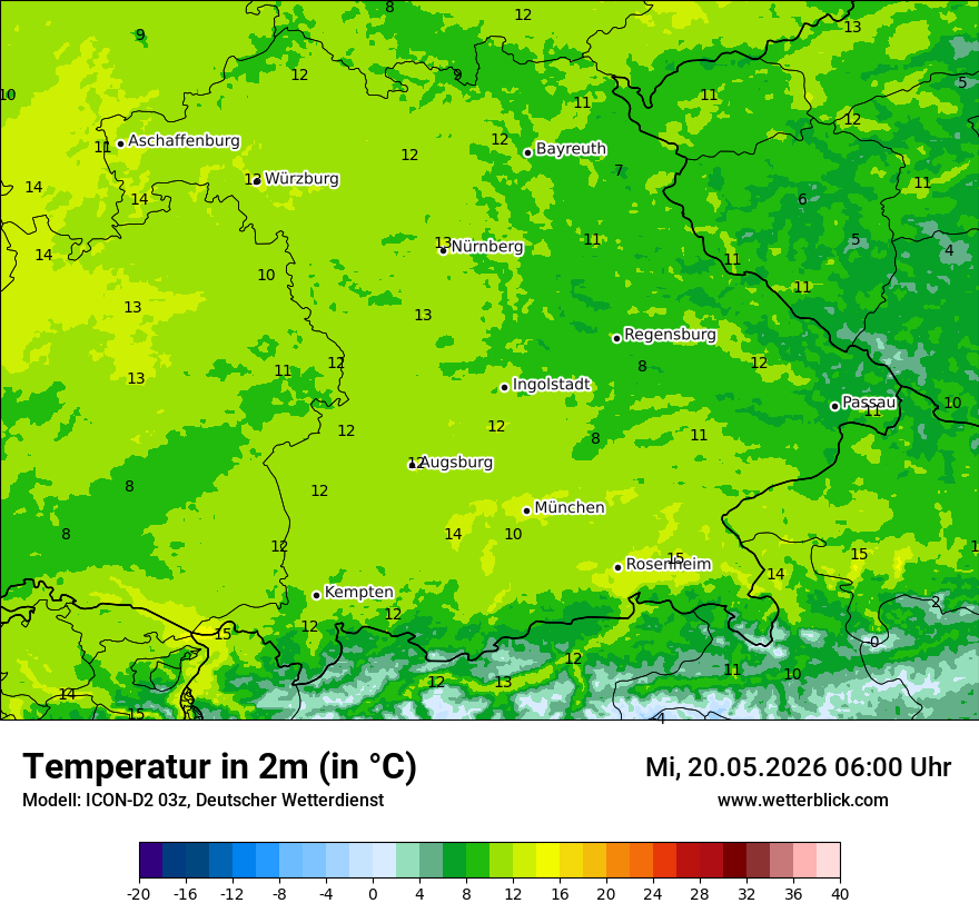 Temperatur