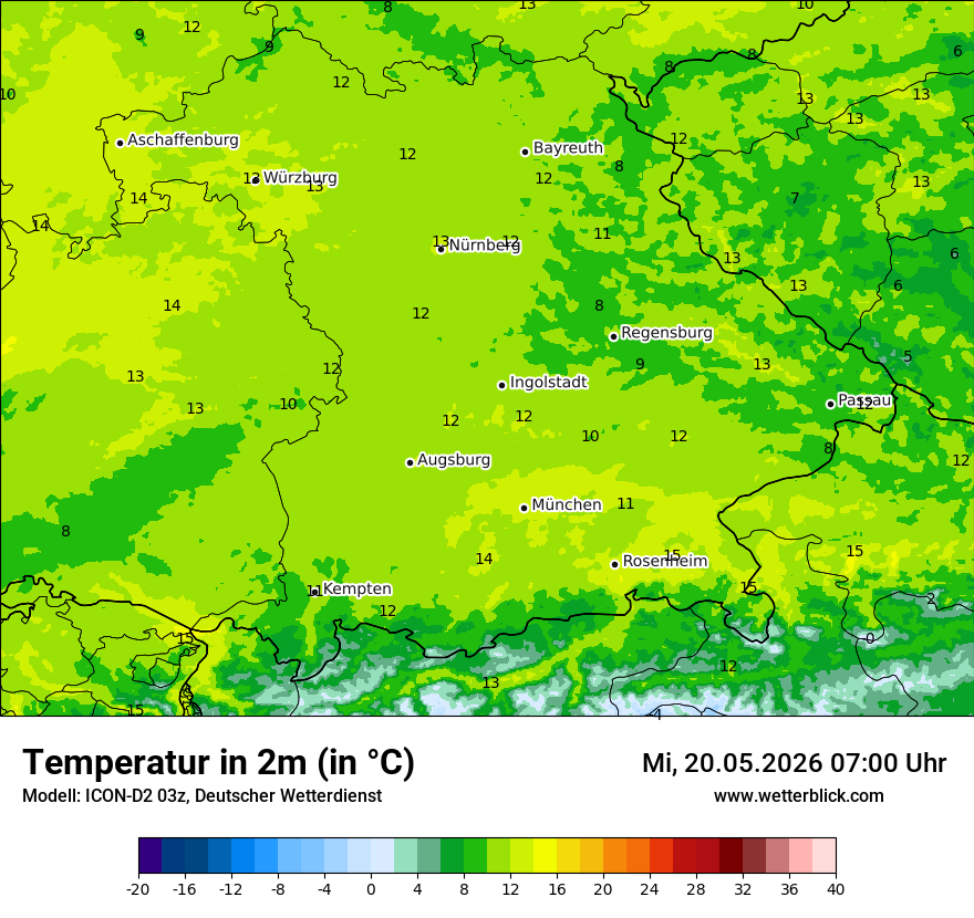 Temperatur