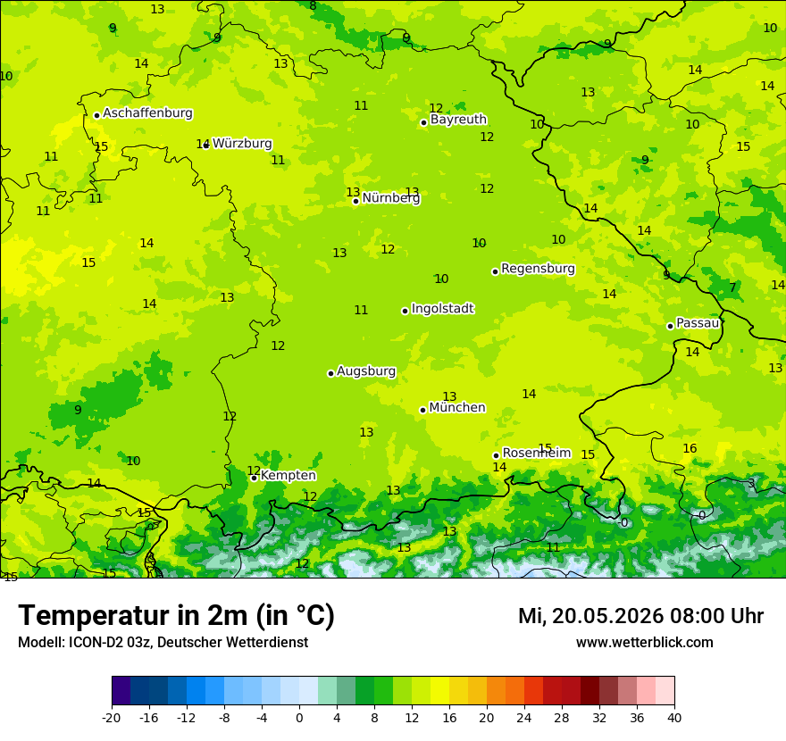 Temperatur