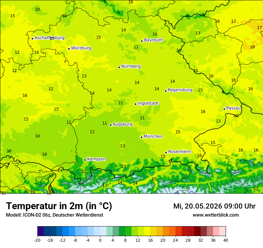 Temperatur