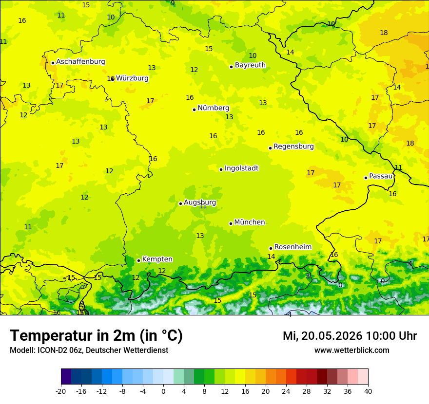 Temperatur
