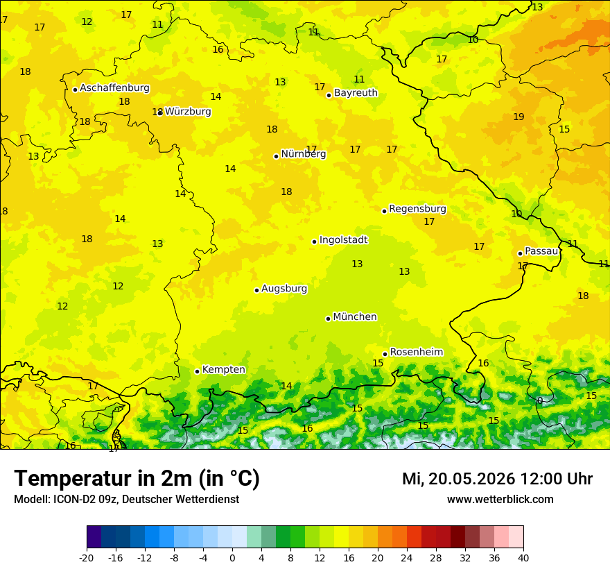 Temperatur