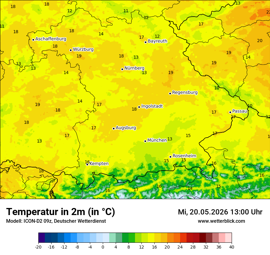 Temperatur