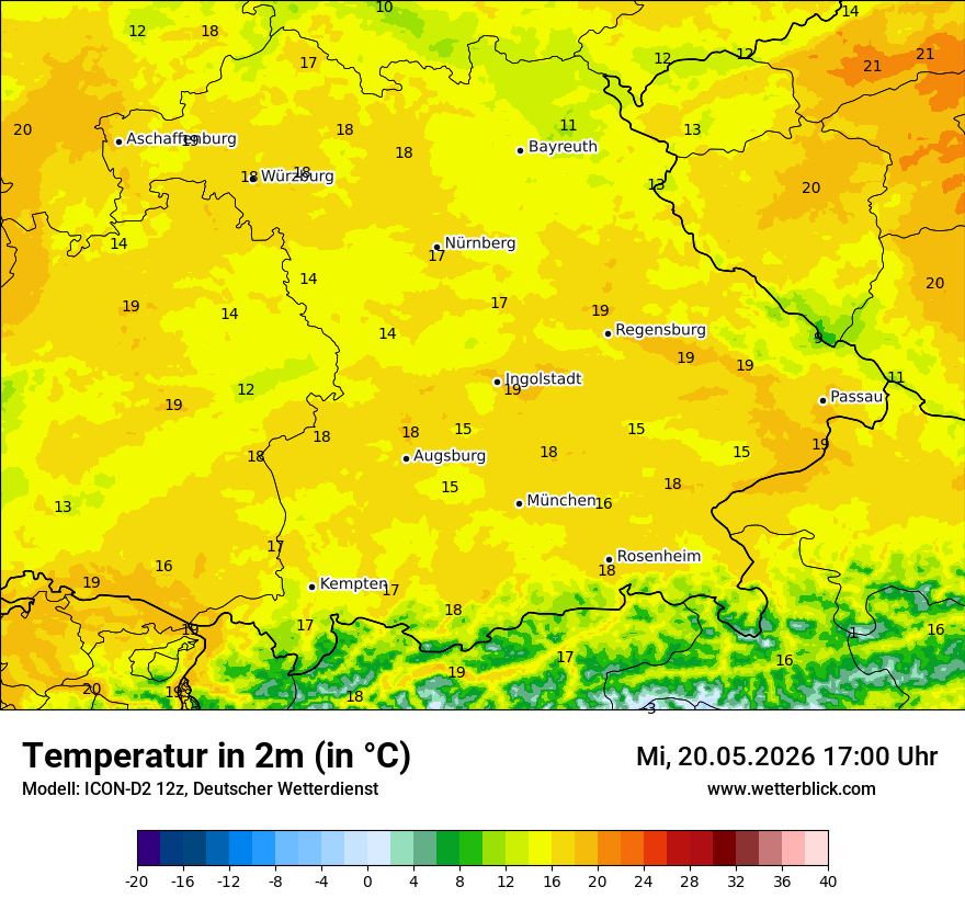 Temperatur