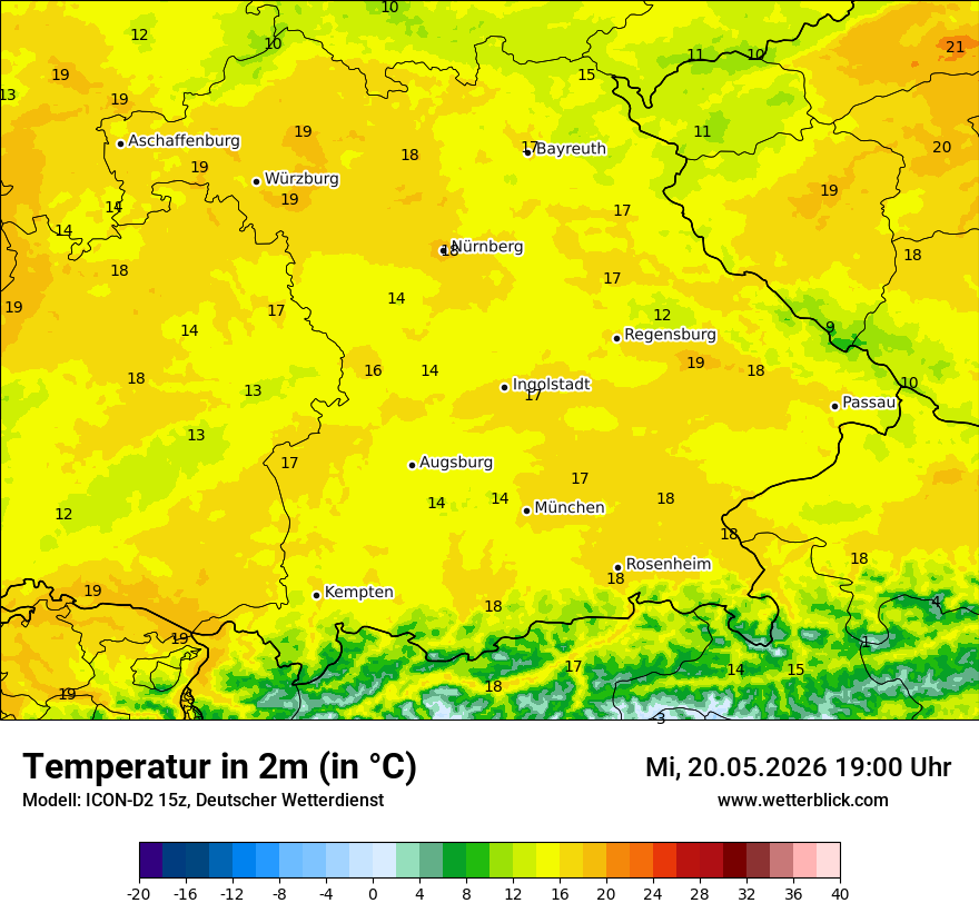 Temperatur