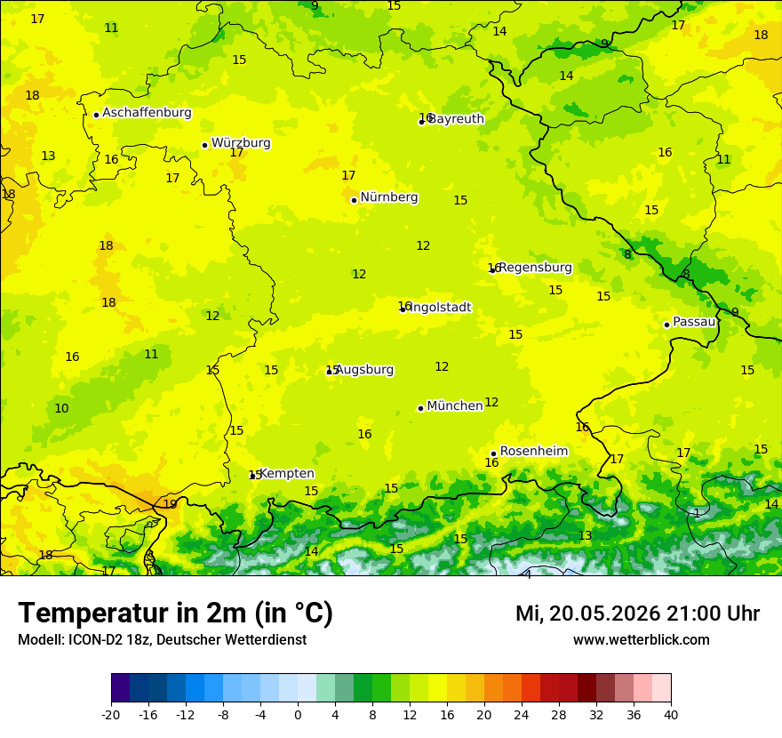 Temperatur