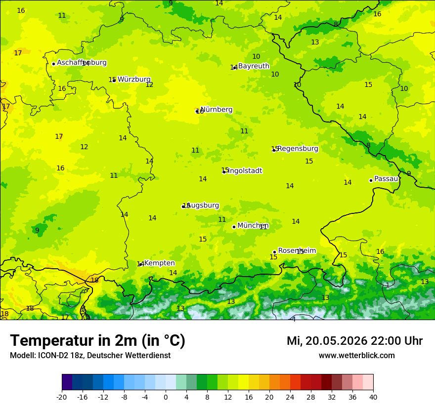 Temperatur
