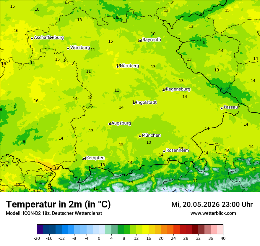 Temperatur
