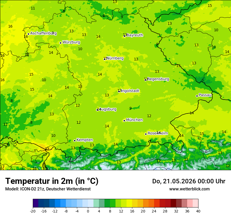 Temperatur