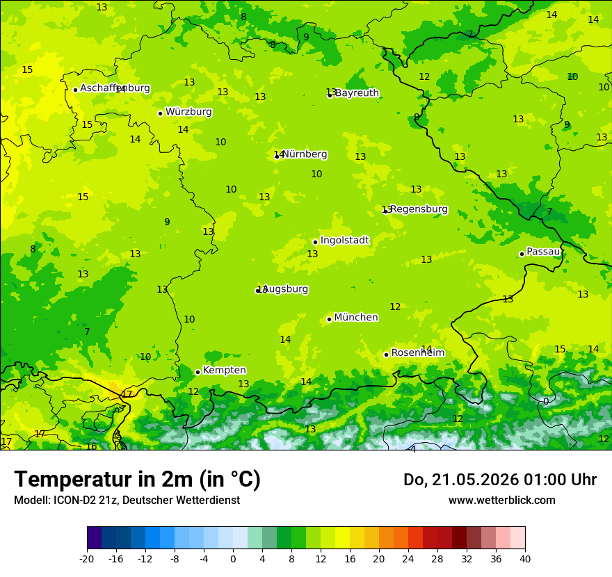 Temperatur