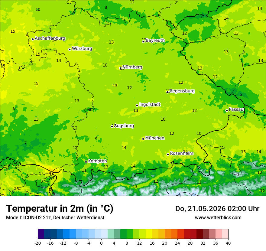 Temperatur